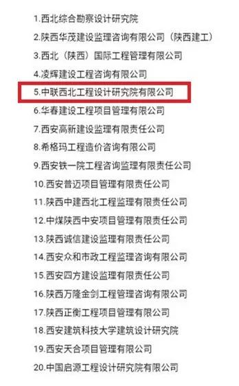 喜訊 我公司入選陜西省首批全過(guò)程工程咨詢(xún)?cè)圏c(diǎn)企業(yè)，專(zhuān)注采購(gòu)代理服務(wù)